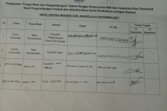 list-of-atteendance-training-di-santika